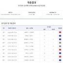 토토 스포츠동아