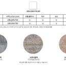 홍주의사총 주차장 이미지