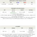 경원로55번길 이미지