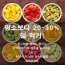 더블에스짐 이미지