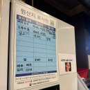 연향 3지구 | 순천 최군네, 순천 연향3지구 맛집