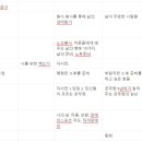 따듯한인터뷰협동조합