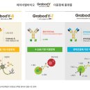 대왕판교로712번길 티스토리