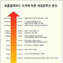 지엘전북 이미지