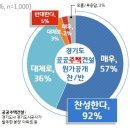 원가 이미지