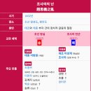 해원전력 | 멸문지화(滅門之禍) 53. 조사의의 난(3) 함승복·배상충·현인혁 – 충의와 역모 사이에서