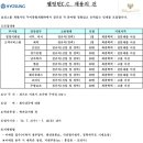 웰링턴CC 이미지