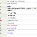 내서읍106 이미지