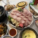 회미남