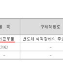 주식회사 에스앤비 이미지