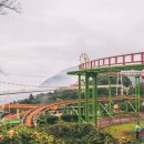 세계테마순례