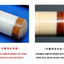상대서비스