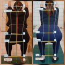 전방마을 | 동편마을 체형교정 필라테스 필라하리 1년후기