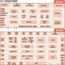 메이저골프클럽 이미지