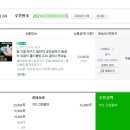 이블링