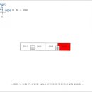 소답동125 이미지