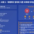 스터디포스캠프중계학원