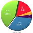복음유리