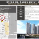 동은메디칼 이미지