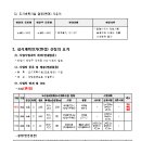 소로3-69 이미지