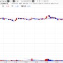 폴라리스메디칼 이미지