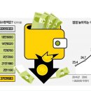 2023/04/11(화)신문일부요약 이미지