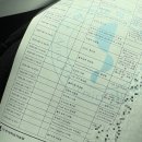 제일카종합병원 | 죽다살아난 20대 여성의 심정지&amp;에크모 후기 (1)