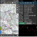 798차 경남 함양 삼봉산(1,187m) 산행 개념도(6. 8일) 이미지