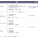 투핸즈 이미지