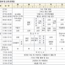 경남꿈키움중학교 이미지