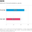 진해구 ⓒ-23 이미지