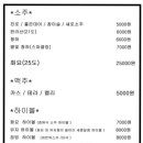 주유집 이미지