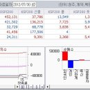 7월 30일 월요일 리딩 들어갑니다. 이미지