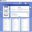 여행영어(주간) 이미지