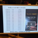 부자2 빌딩 | [창원 성산구 맛집] 부자회관 더블랙 후기 (+로데오 주차장, 상남동 모임 장소, 상남동 고기집, 상남동...