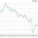 이연제약주식회사