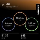 2025 금산마라톤 대회(10k) 03/23