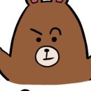 콘이코니