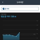 캘리골프클럽 이미지