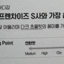 너티커피 이미지