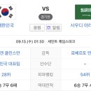 대한민국 vs 사우디 역대전적 이미지