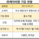 케이비엠주식회사 이미지