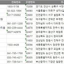 주식회사 패투헤븐 이미지
