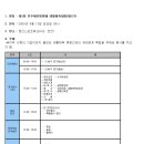 제1회 진주세란병원배 체육대회 이미지