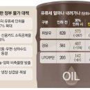 감자공제