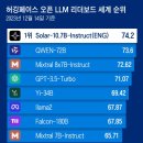 솔라파트너스