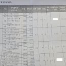 전과목의영광학원 네이버블로그