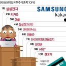 (주)램바이오 네이버블로그
