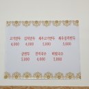 장호덕손만두배곧점