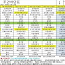 기로회 요양원 이미지